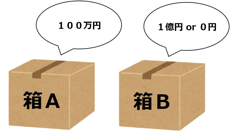 ニューカムのパラドックス 予知能力者に勝つ方法は 知的な小話１００ 読むと賢くなるブログ