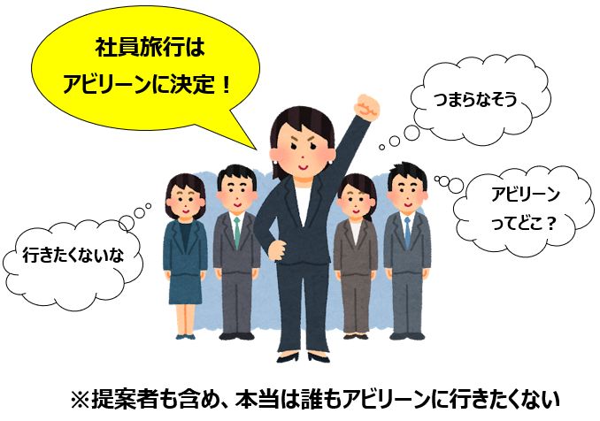 アビリーンのパラドックス 集団の意志は誰が決めたもの 知的な小話１０４ 読むと賢くなるブログ