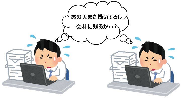 アビリーンのパラドックス 集団の意志は誰が決めたもの 知的な小話１０４ 読むと賢くなるブログ