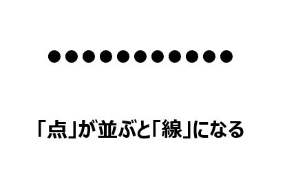 次元 ０ ４次元ってどんな世界 私たちの世界は何次元 知的な小話１５７ 読むと賢くなるブログ